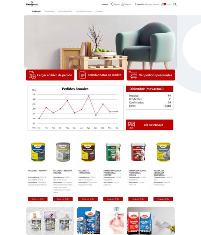 Sinteplast - eCommerce B2B